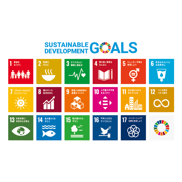 SDGs
